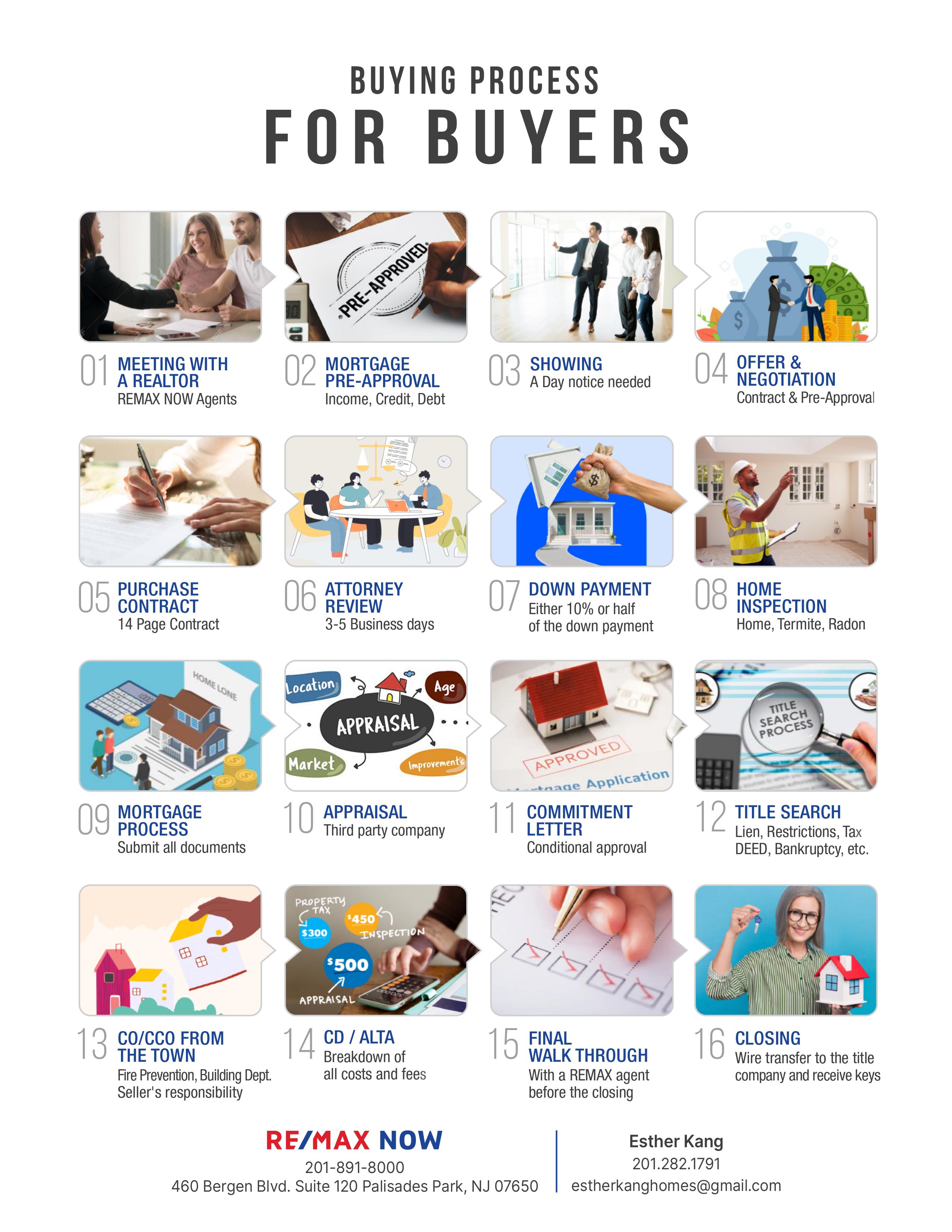 헤이코리안 - 커뮤니티