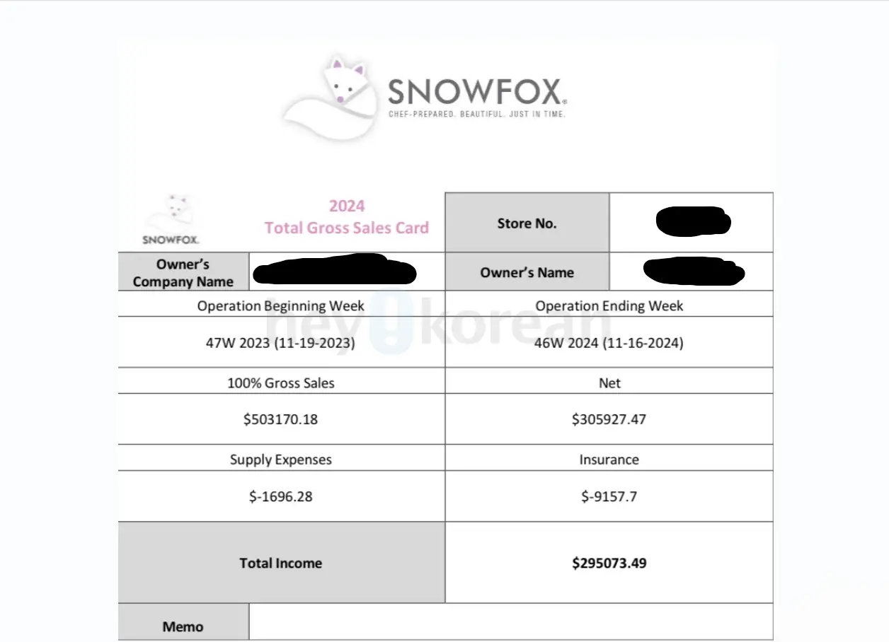 콜로라도 마켓스시