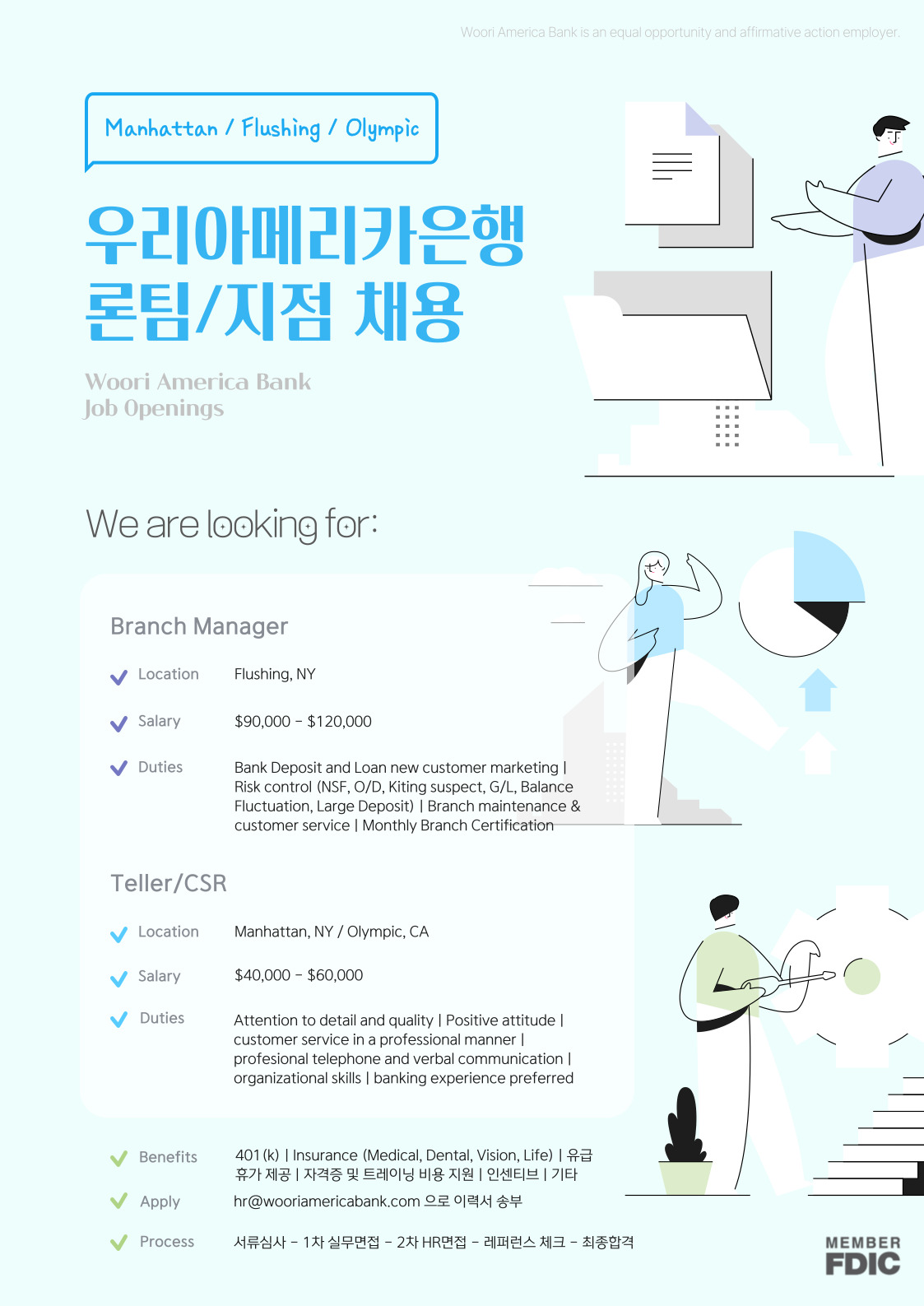 Woori America Bank 론팀/지점 채용 (경력/신입)