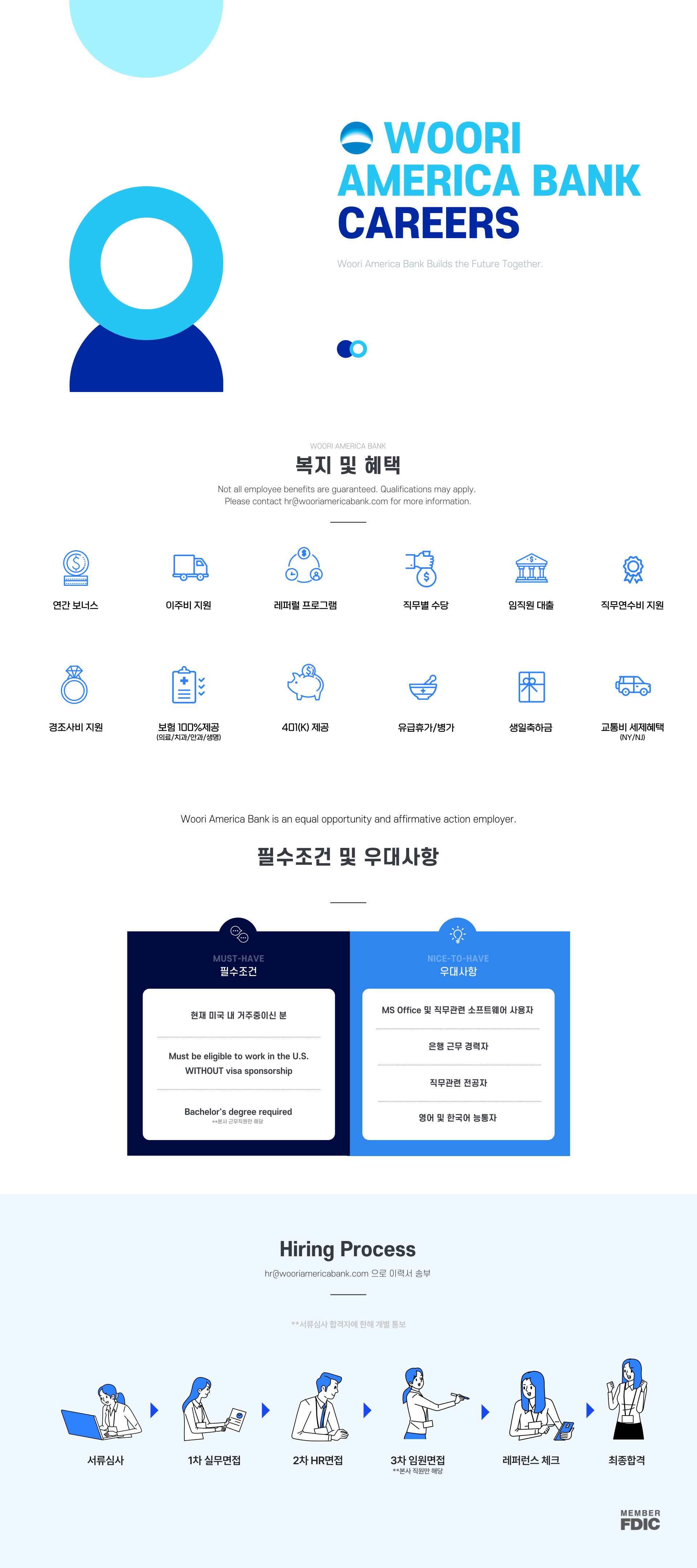 Woori America Bank 본사 채용 (경력/신입)