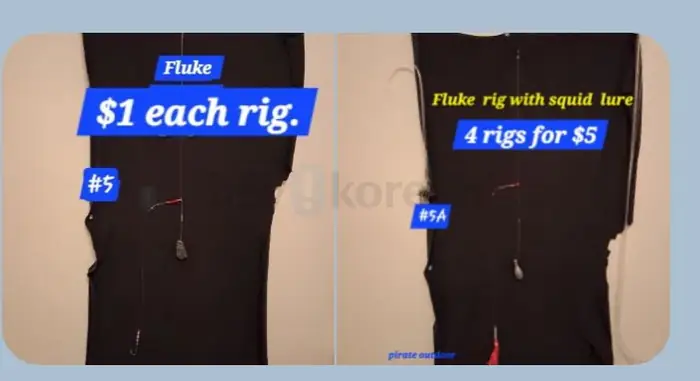 Fluke Low rigs